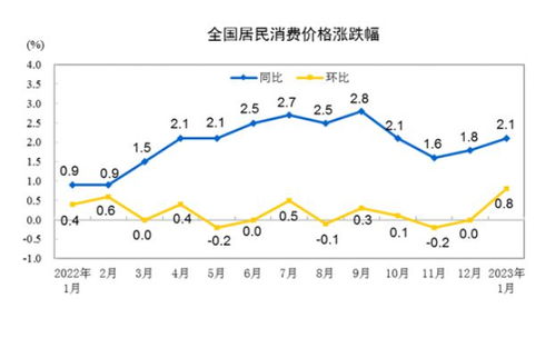 如何保持股票平稳运作 如何保持股票平稳运作