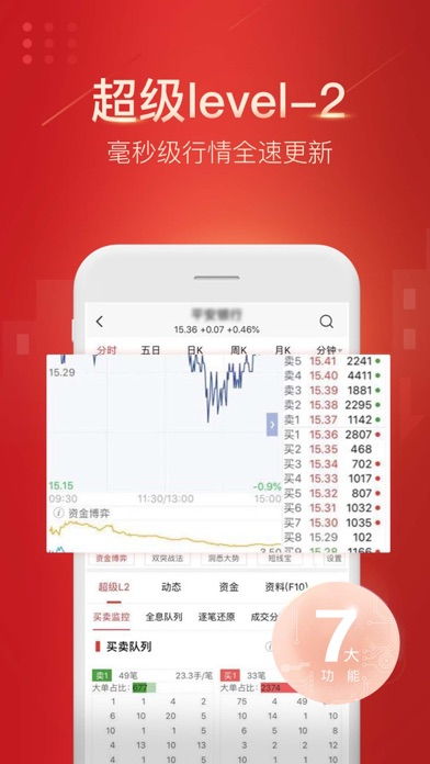 平安证券股票怎么收费