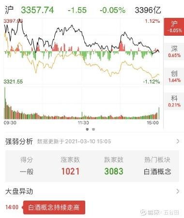 金牛华工股票如何 金牛华工股票如何