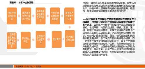 如何看股票账户是否开户
