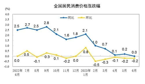 证券账户上怎么出价 证券账户上怎么出价
