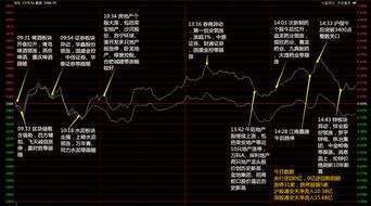 如何在股票池选股票