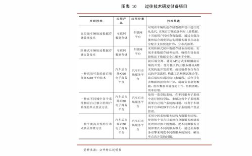 东莞证券老三板怎么样
