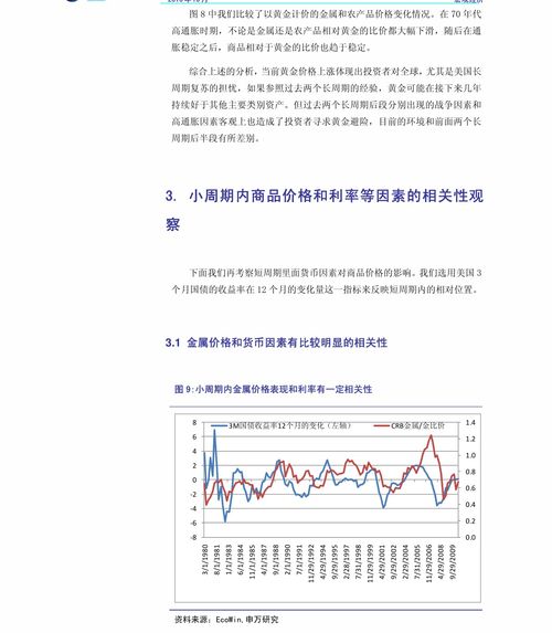 招商证券怎么看总盈亏