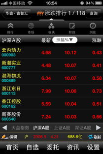 如何查询股票账号