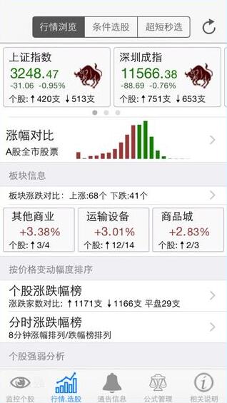 股票如何盯盘 股票如何盯盘