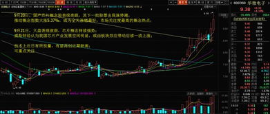 股票关键点如何定义 股票关键点如何定义
