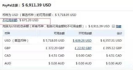 证券融券费用怎么算 证券融券费用怎么算