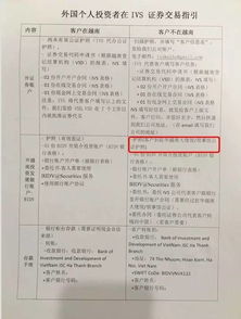 股票账户公证费如何收取