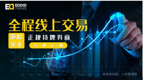 香港股票如何开户条件