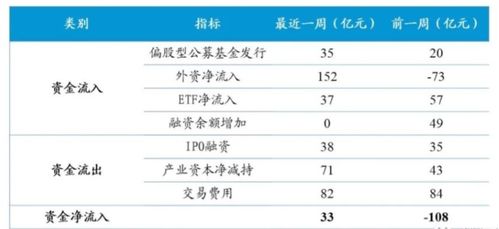 东吴证券怎么搜索