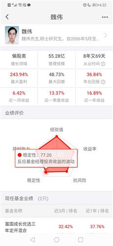 富国证券天天基金怎么样