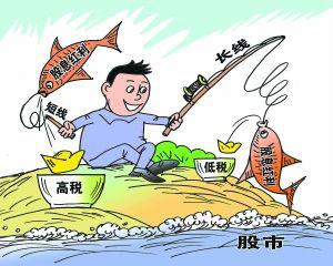 股票如何利用杠杆投资的