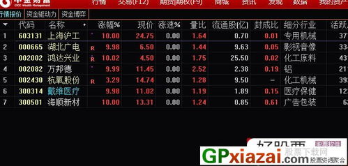 如何选股性强的股票呢