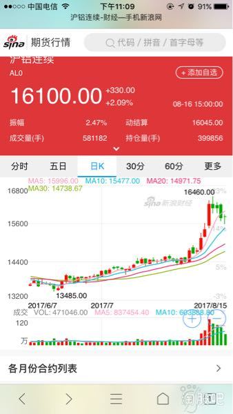 香港股票回购如何处理
