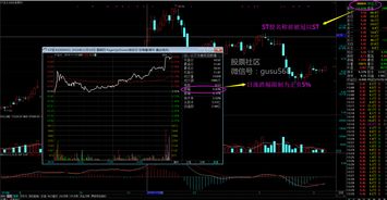 上市公司股票如何处理
