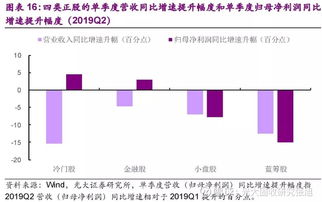光大证券可转债怎么买