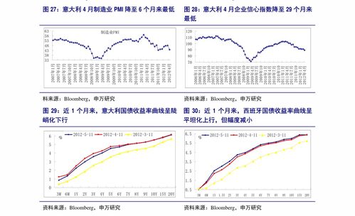 招商证券怎么下模拟