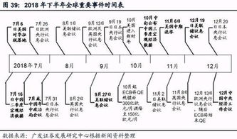招商证券怎么下模拟