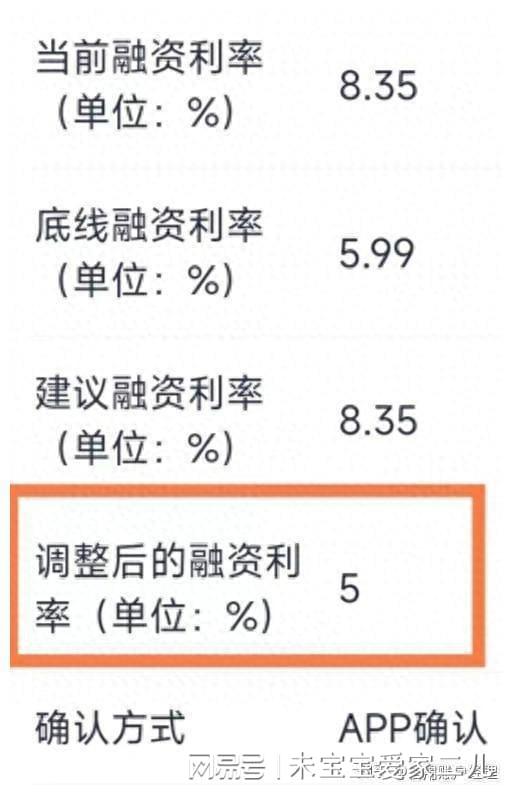 如何开通股票的融资融券