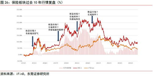 东莞证券信息介绍怎么写