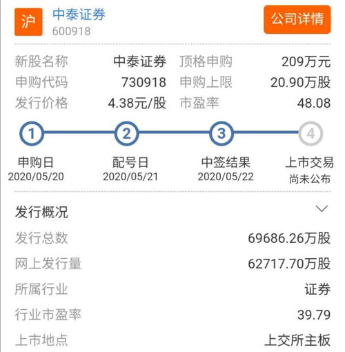 如何看股票是哪年开盘