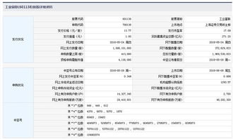 股票中签如何查询