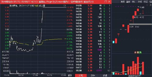 跌停股票如何挽回损失
