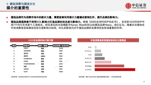 中信证券怎么消费