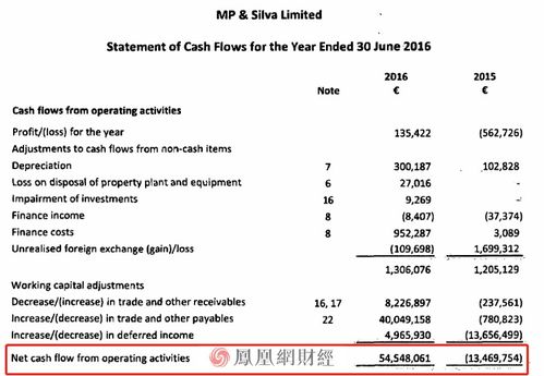 证券英语怎么说