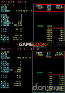 nintendo股票如何购买