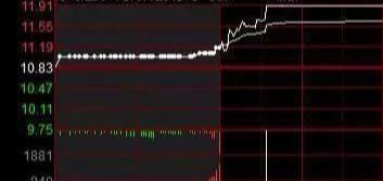 如何捕捉股票轨迹