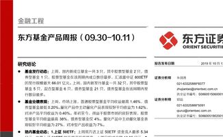 东方证券相关基金怎么样