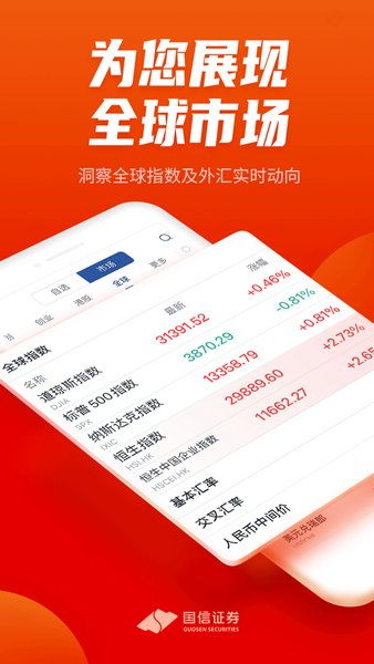 国信证券怎么交易