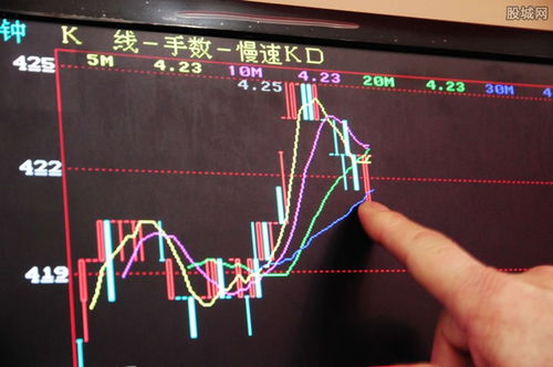 如何看懂股票每日分析图 如何看懂股票每日分析图