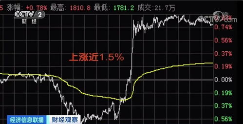 如何看二季度股票