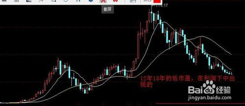 新手不知道如何选股票号