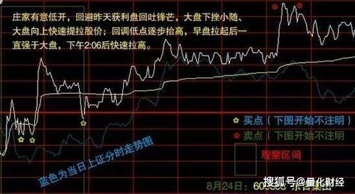 股票跌了9成如何补仓呢