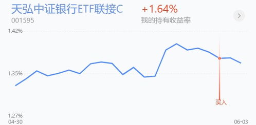 证券异动怎么解决