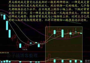 如何保持股票成交量不变