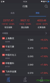 华盛资本证券怎么样