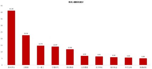 华盛资本证券怎么样