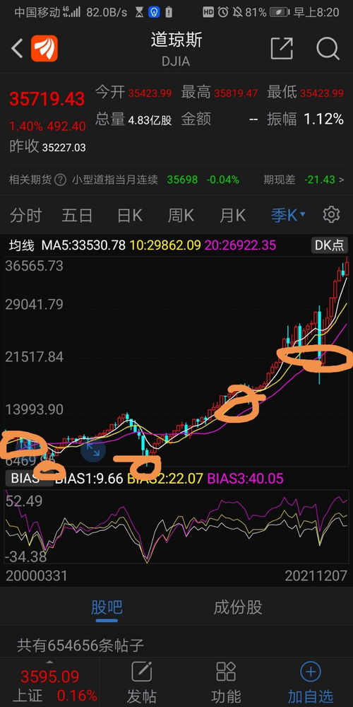 如何开好股票基金公司 如何开好股票基金公司