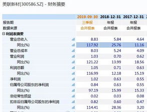 公司有价证券怎么查