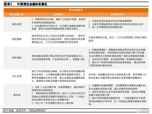 平安证券怎么入职