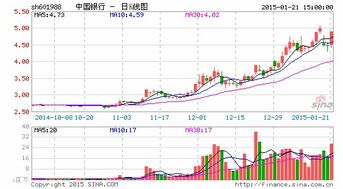 如何取得股票期权资格 如何取得股票期权资格