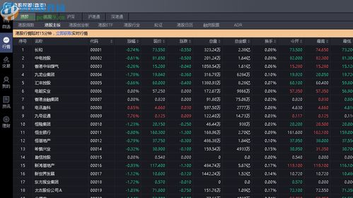广发易淘金股票如何卖出 广发易淘金股票如何卖出