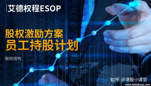 如何做好股票管理者