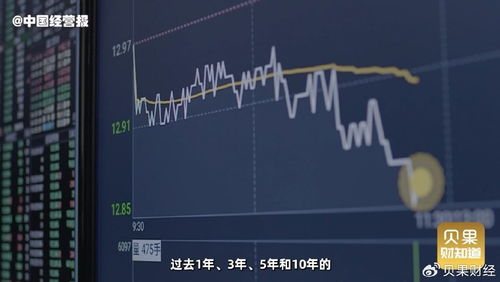 如何选择股票基金经理
