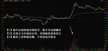如何看待股票换手率 如何看待股票换手率